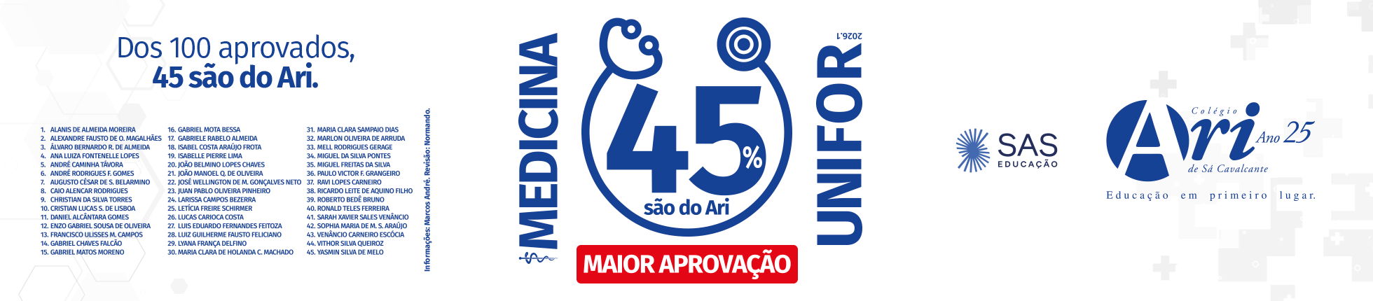 MEDICINA UNIFOR 2025