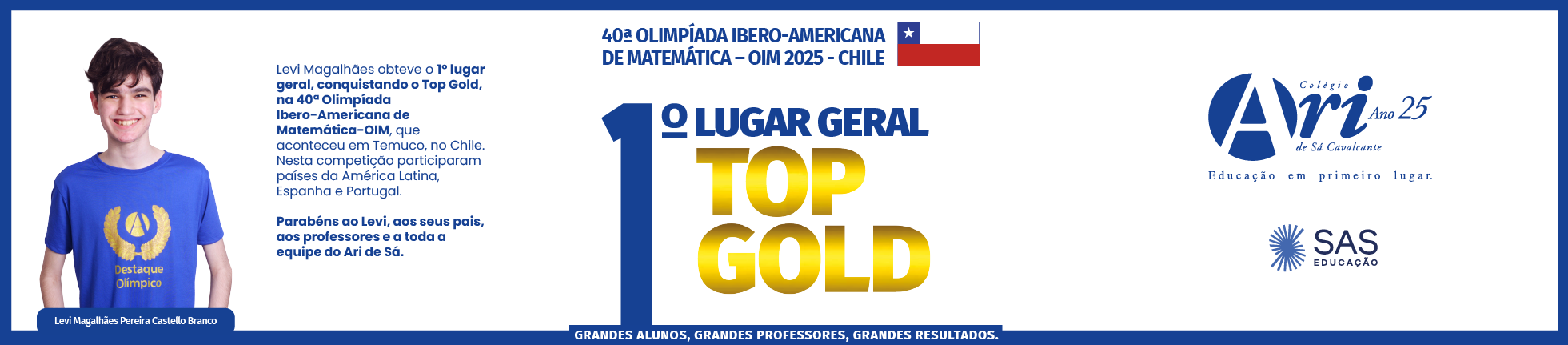 40ª OLÍMPIADA IBERO QUÍMICA